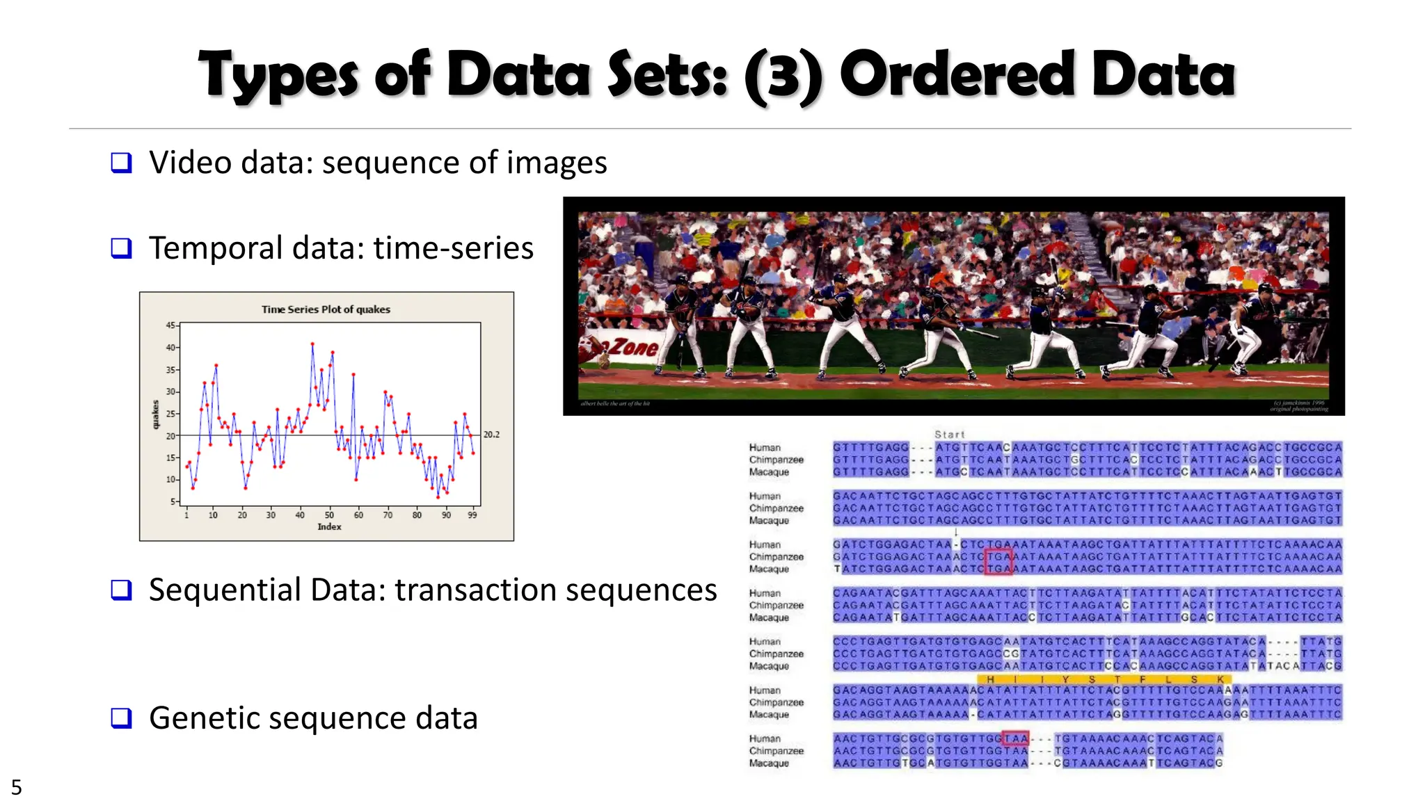 5
Types of Data Sets: (3) Ordered Data
❑ Video data: sequence of images
❑ Temporal data: time-series
❑ Sequential Data: transaction sequences
❑ Genetic sequence data
 