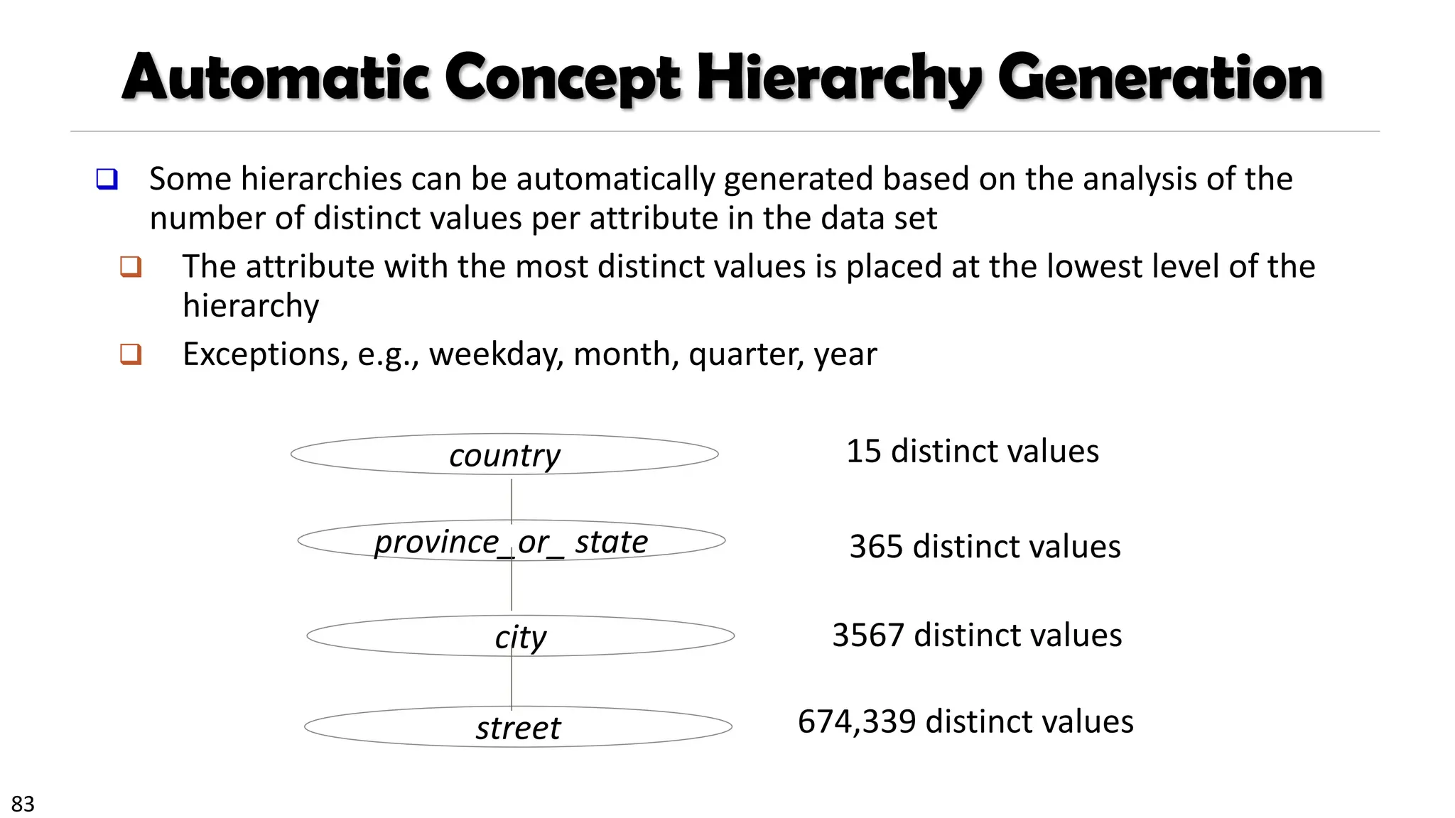 83
Automatic Concept Hierarchy Generation
❑ Some hierarchies can be automatically generated based on the analysis of the
number of distinct values per attribute in the data set
❑ The attribute with the most distinct values is placed at the lowest level of the
hierarchy
❑ Exceptions, e.g., weekday, month, quarter, year
country
province_or_ state
city
street
15 distinct values
365 distinct values
3567 distinct values
674,339 distinct values
 