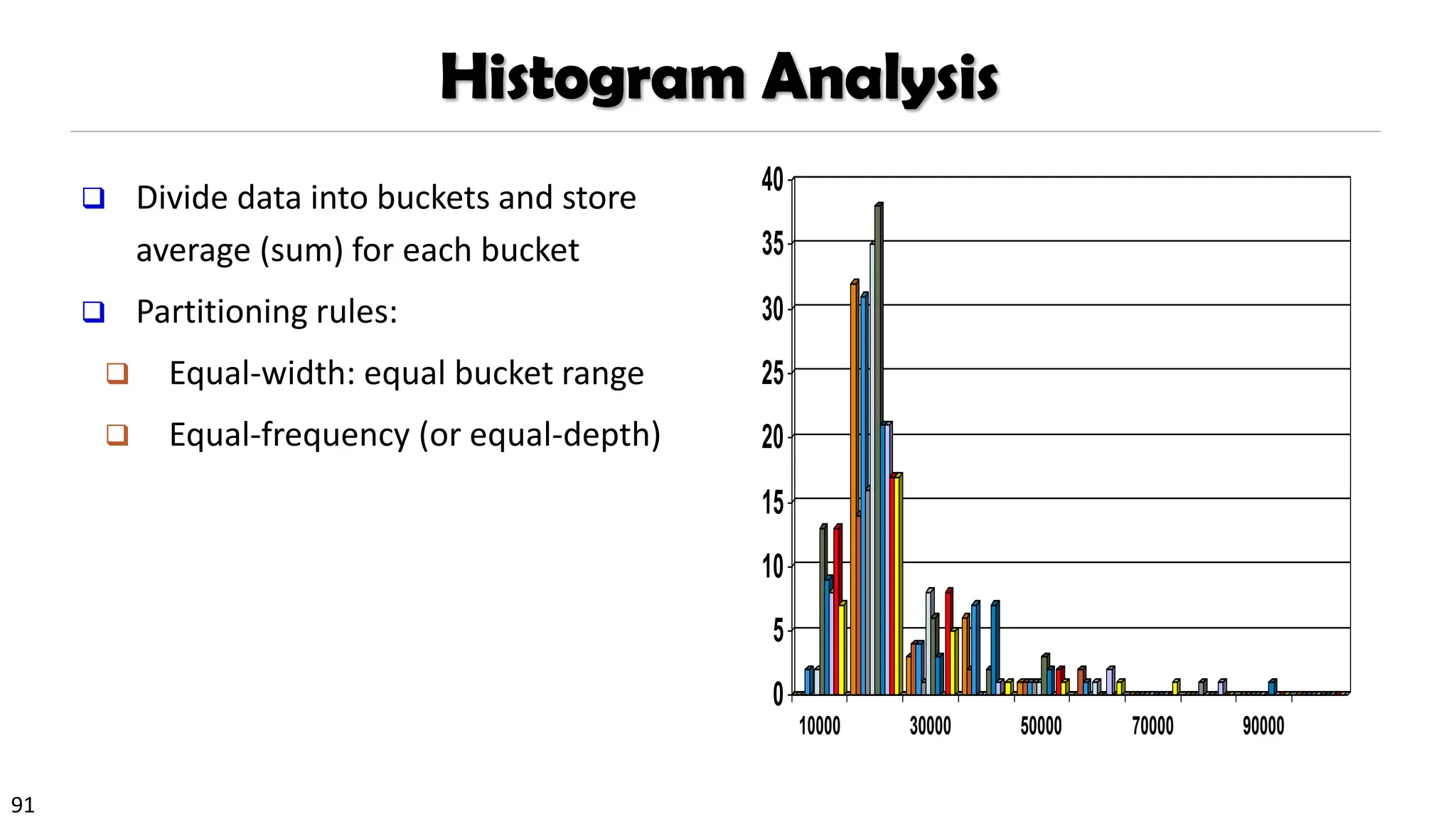 91
Histogram Analysis
❑ Divide data into buckets and store
average (sum) for each bucket
❑ Partitioning rules:
❑ Equal-width: equal bucket range
❑ Equal-frequency (or equal-depth)
0
5
10
15
20
25
30
35
40
10000 30000 50000 70000 90000
 