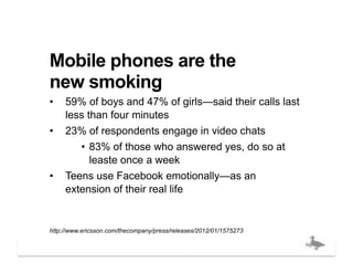 Mobile phones are the
new smoking
•    59% of boys and 47% of girls—said their calls last
     less than four minutes
•    23% of respondents engage in video chats
          •  83% of those who answered yes, do so at
             leaste once a week
•    Teens use Facebook emotionally—as an
     extension of their real life


http://www.ericsson.com/thecompany/press/releases/2012/01/1575273

                                                                    bigducknyc.com
 