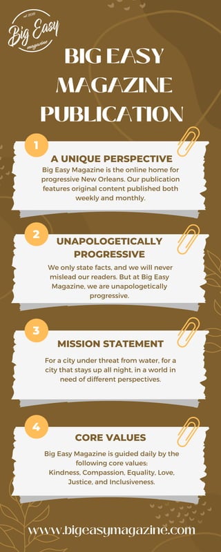 BIG EASY
MAGAZINE
PUBLICATION
A UNIQUE PERSPECTIVE
1
2
3
4
UNAPOLOGETICALLY
PROGRESSIVE
MISSION STATEMENT
CORE VALUES
Big Easy Magazine is the online home for
progressive New Orleans. Our publication
features original content published both
weekly and monthly.
We only state facts, and we will never
mislead our readers. But at Big Easy
Magazine, we are unapologetically
progressive.
For a city under threat from water, for a
city that stays up all night, in a world in
need of different perspectives.
Big Easy Magazine is guided daily by the
following core values:
Kindness, Compassion, Equality, Love,
Justice, and Inclusiveness.
www.bigeasymagazine.com
 