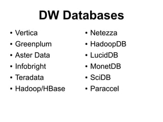 DW Databases
●   Vertica         ●   Netezza
●   Greenplum       ●   HadoopDB
●   Aster Data      ●   LucidDB
●   Infobright      ●   MonetDB
●   Teradata        ●   SciDB
●   Hadoop/HBase    ●   Paraccel
 
