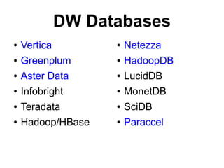 DW Databases
●   Vertica         ●   Netezza
●   Greenplum       ●   HadoopDB
●   Aster Data      ●   LucidDB
●   Infobright      ●   MonetDB
●   Teradata        ●   SciDB
●   Hadoop/HBase    ●   Paraccel
 