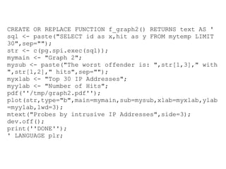 CREATE OR REPLACE FUNCTION f_graph2() RETURNS text AS '
sql <- paste("SELECT id as x,hit as y FROM mytemp LIMIT
30",sep="");
str <- c(pg.spi.exec(sql));
mymain <- "Graph 2";
mysub <- paste("The worst offender is: ",str[1,3]," with
",str[1,2]," hits",sep="");
myxlab <- "Top 30 IP Addresses";
myylab <- "Number of Hits";
pdf(''/tmp/graph2.pdf'');
plot(str,type="b",main=mymain,sub=mysub,xlab=myxlab,ylab
=myylab,lwd=3);
mtext("Probes by intrusive IP Addresses",side=3);
dev.off();
print(''DONE'');
' LANGUAGE plr;
 