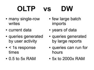 OLTP            vs       DW
●   many single-row      ●   few large batch
    writes                   imports
●   current data         ●   years of data
●   queries generated    ●   queries generated
    by user activity         by large reports
●   < 1s response        ●   queries can run for
    times                    hours
●   0.5 to 5x RAM        ●   5x to 2000x RAM
 
