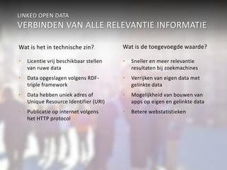 LINKED OPEN DATA 
VERBINDEN VAN ALLE RELEVANTIE INFORMATIE 
Wat is het in technische zin? 
• Licentie vrij beschikbaar stellen 
van ruwe data 
• Data opgeslagen volgens RDF-triple 
framework 
• Data hebben uniek adres of 
Unique Resource Identifier (URI) 
• Publicatie op internet volgens 
het HTTP protocol 
Wat is de toegevoegde waarde? 
• Sneller en meer relevantie 
resultaten bij zoekmachines 
• Verrijken van eigen data met 
gelinkte data 
• Mogelijkheid van bouwen van 
apps op eigen en gelinkte data 
• Betere webstatistieken 
 
