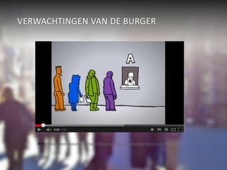 VERWACHTINGEN VAN DE BURGER 
Bron: https://www.youtube.com/watch?feature=player_detailpage&v=MnqA_a3arfQ 
 