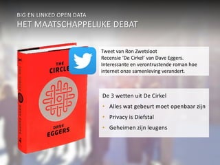 BIG EN LINKED OPEN DATA 
HET MAATSCHAPPELIJKE DEBAT 
Tweet van Ron Zwetsloot 
Recensie ‘De Cirkel’ van Dave Eggers. 
Interessante en verontrustende roman hoe 
internet onze samenleving verandert. 
De 3 wetten uit De Cirkel 
• Alles wat gebeurt moet openbaar zijn 
• Privacy is Diefstal 
• Geheimen zijn leugens 
 