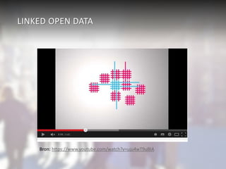 LINKED OPEN DATA 
Bron: https://www.youtube.com/watch?v=uju4wT9uBIA 
 