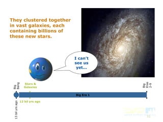 10
They clustered together
in vast galaxies, each
containing billions of
these new stars.
I can’t
see us
yet...
Stars &
Galaxies
12 bil yrs ago
Big
Bang
13bilyrsago
Big Era 1
Big
Eras
2-9
Big Era 1Big Era 1
 