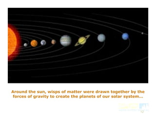 12
Around the sun, wisps of matter were drawn together by the
forces of gravity to create the planets of our solar system…
 