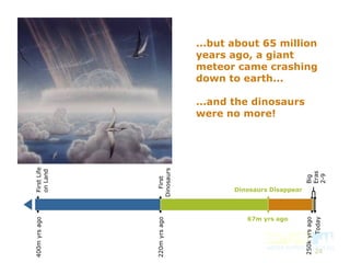 24
...but about 65 million
years ago, a giant
meteor came crashing
down to earth...
...and the dinosaurs
were no more!
Dinosaurs Disappear
67m yrs ago
First
Dinosaurs
220myrsago
FirstLife
onLand
400myrsago
250kyrsago
Today
Scale of Life on Land
Big
Eras
2-9
 