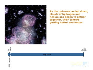 7
As the universe cooled down,
clouds of hydrogen and
helium gas began to gather
together, their centers
getting hotter and hotter.
Big
Bang
13bilyrsago
Big Era 1
Big
Eras
2-9
 