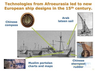 Technologies from Afroeurasia led to new 
European ship designs in the 15th century. 
10 
Chinese 
sternpost 
rudder 
Arab 
Chinese lateen sail 
compass 
Muslim portolan 
charts and maps 
 