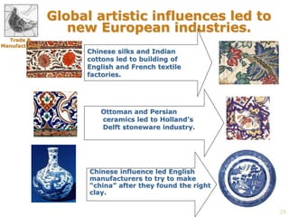 28 
Global artistic influences led to 
new European industries. 
Ottoman and Persian 
ceramics led to Holland’s 
Delft stoneware industry. 
Chinese influence led English 
manufacturers to try to make 
“china” after they found the right 
clay. 
Trade & 
Manufacturing 
Chinese silks and Indian 
cottons led to building of 
English and French textile 
factories. 
 