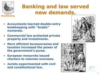 29 
Banking and law served 
new demands. Trade & 
Manufacturing 
• Accountants learned double-entry 
bookkeeping with “Arabic” 
numerals. 
• Commercial law protected private 
property and investments. 
• More efficient bureaucracies and 
taxation increased the power of 
the government’s purse. 
• European monarchs issued 
charters to colonize overseas. 
• Jurists experimented with civil 
and constitutional law. 
 