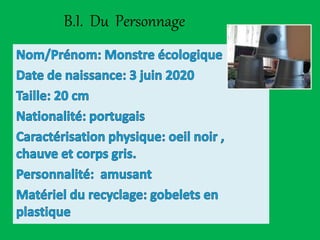 B.I. Du Personnage
 