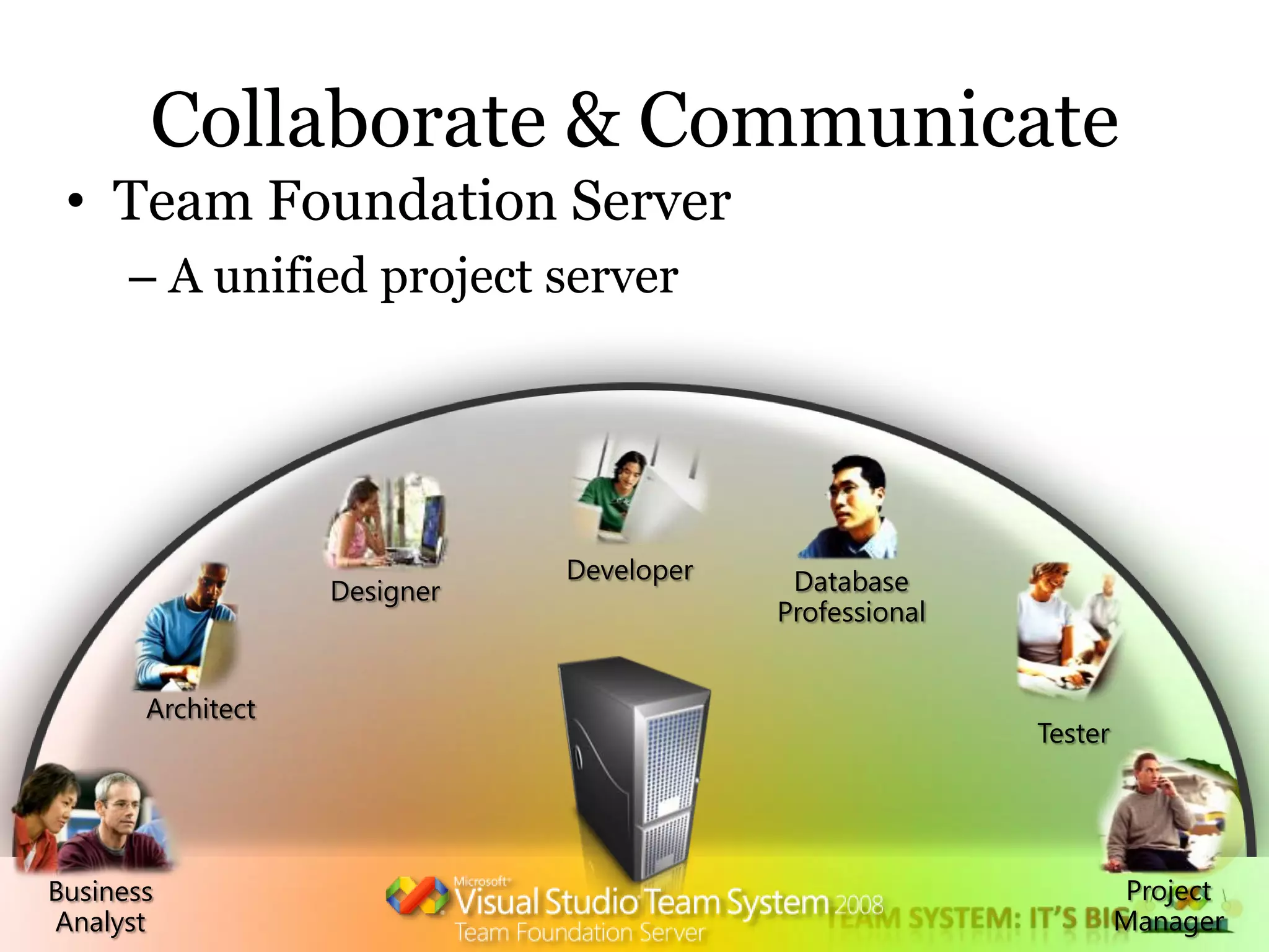 Session #1: Development Practices And The Microsoft Approach