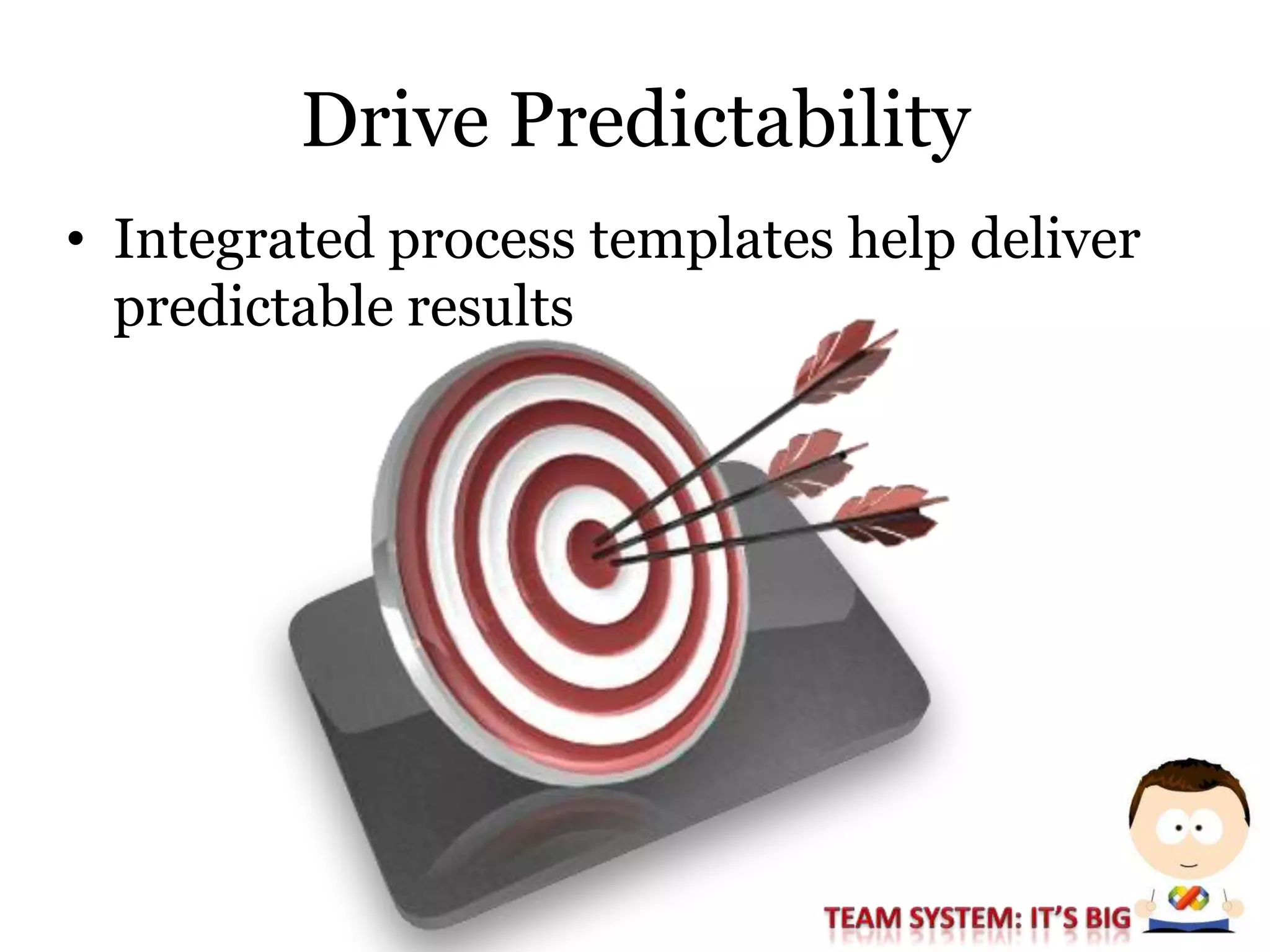 Session #1: Development Practices And The Microsoft Approach