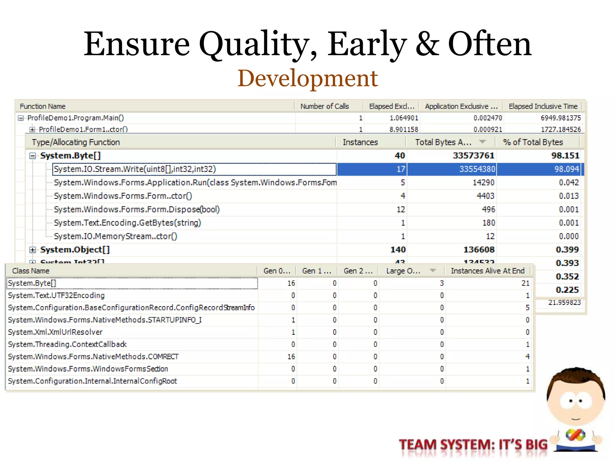 Session #1: Development Practices And The Microsoft Approach