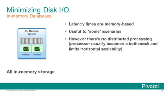14© Copyright 2013 Pivotal. All rights reserved.
Minimizing Disk I/O
In-memory Databases
All in-memory storage
In- Memory
System
ProcessorProcessor
Latency times are memory-based
Useful to *some* scenarios
However there’s no distributed processing
(processor usually becomes a bottleneck and
limits horizontal scalability)
 