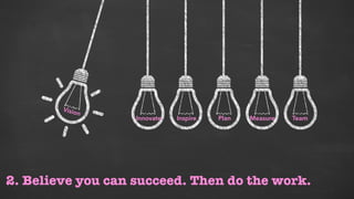 2. Believe you can succeed. Then do the work.
Vision
Inspire PlanInnovate Measure Team
 