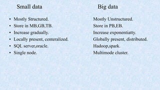 Small data Big data
• Mostly Structured. Mostly Unstructured.
• Store in MB,GB,TB. Store in PB,EB.
• Increase gradually. Increase exponentiatty.
• Locally present, centeralized. Globally present, distributed.
• SQL server,oracle. Hadoop,spark.
• Single node. Multimode cluster.
 