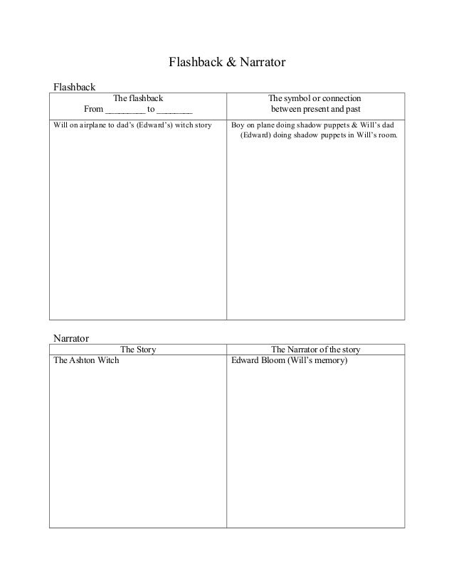 Worksheets Foreshadowing Worksheet flashback worksheets sharebrowse collection of sharebrowse