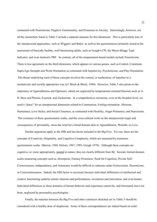 32

contrasted with Neuroticism, Negative Emotionality, and Proneness to Anxiety. Interestingly, however, not

all the researchers listed in Table 5 include a separate measure for this dimension. This is particularly true of

the interpersonal approaches, such as Wiggins' and Bales', as well as the questionnaires primarily aimed at the

assessment of basically healthy, well-functioning adults, such as Gough's CPI, the Myers-Briggs Type

Indicator, and even Jackson's PRF. In contrast, all of the temperament-based models include Neuroticism.

There is less agreement on the third dimension, which appears in various guises, such as Control, Constraint,

Super-Ego Strength and Work Orientation as contrasted with Impulsivity, Psychoticism, and Play Orientation.

The theme underlying most of these concepts involves the control, or moderation, of impulses in a

normatively and socially appropriate way (cf. Block & Block, 1980). However, Table 5 also points to the

imporance of Agreeableness and Openness, which are neglected by temperament-oriented theorists such as A.

H. Buss and Plomin, Eysenck, and Zuckerman. In a comprehensive taxonomy, even at the broadest level, we

need a “place” for an interpersonal dimension related to Communion, Feeling orientation, Altruism,

Nurturance, Love Styles, and Social Closeness, as contrasted with Hostility, Anger Proneness, and Narcissism.

The existence of these questionnaire scales, and the cross-cultural work on the interpersonal origin and

consequences of personality, stress the need for a broad domain akin to Agreeableness, Warmth, or Love.

       Similar arguments apply to the fifth and last factor included in the Big Five. For one, there are the

concepts of Creativity, Originality, and Cognitive Complexity, which are measured by numerous

questionnaire scales (Barron, 1968; Helson, 1967, 1985; Gough 1979). Although these concepts are

cognitive, or, more appropriately, mental in nature, they are clearly different from IQ. Second, limited-domain

scales measuring concepts such as Absorption, Fantasy Proneness, Need for Cognition, Private Self-

Consciousness, Independence, and Autonomy would be difficult to subsume under Extraversion, Neuroticism,

or Conscientiousness. Indeed, the fifth factor is necessary because individual differences in intellectual and

creative functioning underlie artistic interests and performances, inventions and innovation, and even humor.

Individual differences in these domains of human behavior and experience cannot be, and fortunately have not

been, neglected by personality psychologists.

       Finally, the matches between the Big Five and other constructs sketched out in Table 5 should be

considered with a healthy dose of skepticism. Some of these correspondences are indeed based on solid
 