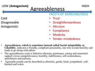 Agreeableness
LOW (Antagonism)
Cold
Disagreeable
Antagonistic
• Agreeableness, which is sometimes instead called Social Adaptability or
Likability, indicates a friendly, compliant personality, one who avoids hostility and
tends to go along with others.
• The agreeableness scale is linked to altruism, nurturance, caring and emotional
support versus competitiveness, hostility, indifference, self-centeredness,
spitefulness and jealousy.
• Agreeable people can be described as altruistic, gentle, kind, sympathetic, soft-
hearted and warm.
HIGH
FACETS OF AGREEABLENESS
• Trust
• Straightforwardness
• Altruism
• Compliance
• Modesty
• Tender-mindedness
 