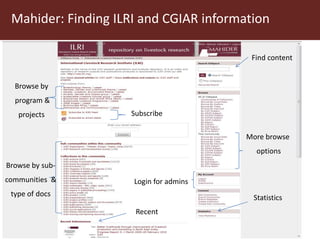 Introduction to ILRI’s ‘big five’ knowledge sharing and communication tools