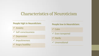 Characteristics of Neuroticism
People high in Neuroticism:
 Anxiety
 Self consciousness
 Depression
 Impulsiveness
 Angry hostility
People low in Neuroticism:
 Calm
 Even tempered
 Hardy
 Unemotional
 