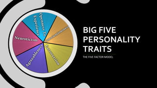 BIG FIVE
PERSONALITY
TRAITS
THE FIVE FACTOR MODEL
 