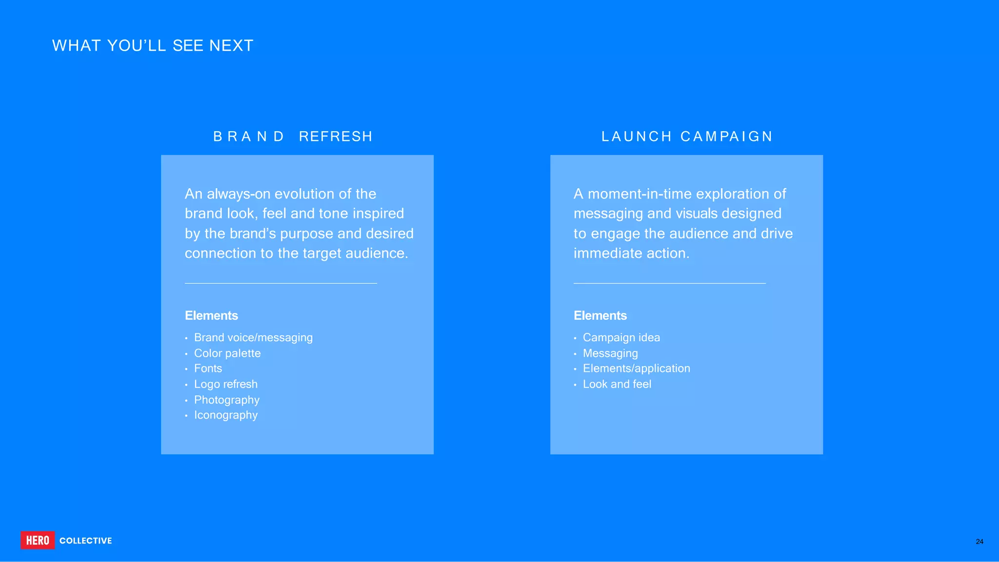 B R A N D REFRESH L A U N C H C A M PA I G N
An always-on evolution of the
brand look, feel and tone inspired
by the brand’s purpose and desired
connection to the target audience.
Elements
• Brand voice/messaging
• Color palette
• Fonts
• Logo refresh
• Photography
• Iconography
A moment-in-time exploration of
messaging and visuals designed
to engage the audience and drive
immediate action.
Elements
• Campaign idea
• Messaging
• Elements/application
• Look and feel
WHAT YOU’LL SEE NEXT
24
 
