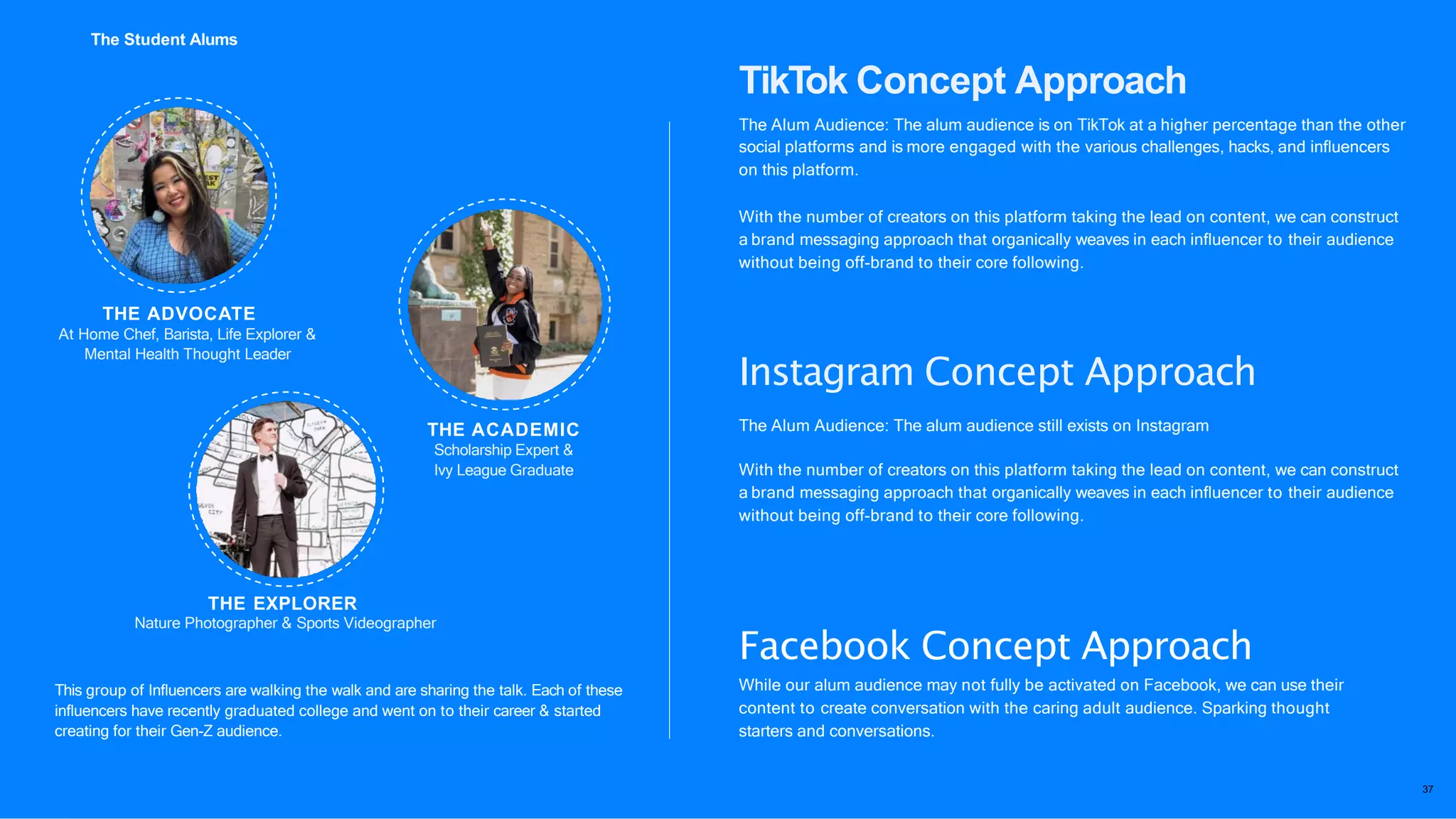 This group of Influencers are walking the walk and are sharing the talk. Each of these
influencers have recently graduated college and went on to their career & started
creating for their Gen-Z audience.
THE ADVOCATE
At Home Chef, Barista, Life Explorer &
Mental Health Thought Leader
37
THE EXPLORER
Nature Photographer & Sports Videographer
THE ACADEMIC
Scholarship Expert &
Ivy League Graduate
The Alum Audience: The alum audience is on TikTok at a higher percentage than the other
social platforms and is more engaged with the various challenges, hacks, and influencers
on this platform.
With the number of creators on this platform taking the lead on content, we can construct
a brand messaging approach that organically weaves in each influencer to their audience
without being off-brand to their core following.
TikTok Concept Approach
Instagram Concept Approach
The Alum Audience: The alum audience still exists on Instagram
With the number of creators on this platform taking the lead on content, we can construct
a brand messaging approach that organically weaves in each influencer to their audience
without being off-brand to their core following.
The Student Alums
Facebook Concept Approach
While our alum audience may not fully be activated on Facebook, we can use their
content to create conversation with the caring adult audience. Sparking thought
starters and conversations.
 