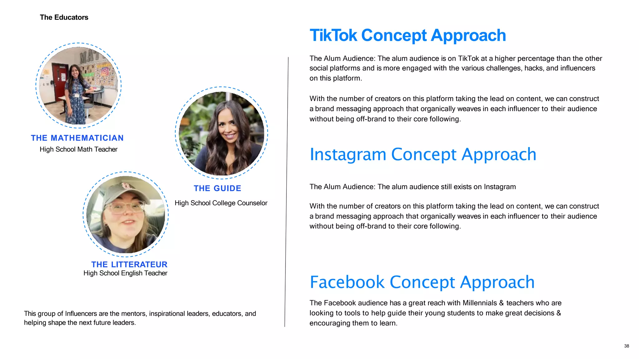 This group of Influencers are the mentors, inspirational leaders, educators, and
helping shape the next future leaders.
THE MATHEMATICIAN
High School Math Teacher
THE LITTERATEUR
High School English Teacher
THE GUIDE
High School College Counselor
The Alum Audience: The alum audience is on TikTok at a higher percentage than the other
social platforms and is more engaged with the various challenges, hacks, and influencers
on this platform.
With the number of creators on this platform taking the lead on content, we can construct
a brand messaging approach that organically weaves in each influencer to their audience
without being off-brand to their core following.
Instagram Concept Approach
The Alum Audience: The alum audience still exists on Instagram
With the number of creators on this platform taking the lead on content, we can construct
a brand messaging approach that organically weaves in each influencer to their audience
without being off-brand to their core following.
The Educators
Facebook Concept Approach
The Facebook audience has a great reach with Millennials & teachers who are
looking to tools to help guide their young students to make great decisions &
encouraging them to learn.
TikTok Concept Approach
38
 