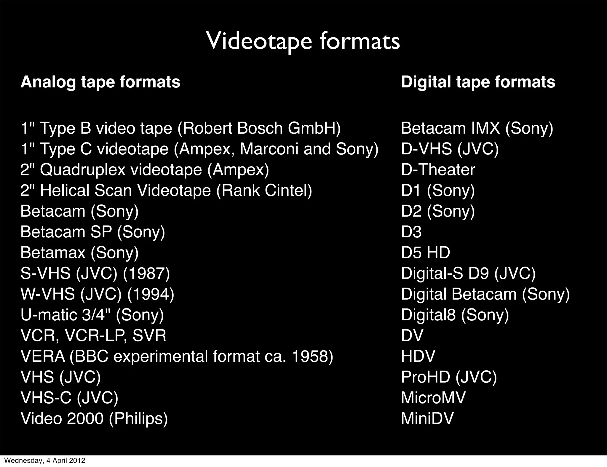 Videotape formats
    Analog tape formats                             Digital tape formats

    1" Type B video tape (Robert Bosch GmbH)        Betacam IMX (Sony)
    1" Type C videotape (Ampex, Marconi and Sony)   D-VHS (JVC)
    2" Quadruplex videotape (Ampex)                 D-Theater
    2" Helical Scan Videotape (Rank Cintel)         D1 (Sony)
    Betacam (Sony)                                  D2 (Sony)
    Betacam SP (Sony)                               D3
    Betamax (Sony)                                  D5 HD
    S-VHS (JVC) (1987)                              Digital-S D9 (JVC)
    W-VHS (JVC) (1994)                              Digital Betacam (Sony)
    U-matic 3/4" (Sony)                             Digital8 (Sony)
    VCR, VCR-LP, SVR                                DV
    VERA (BBC experimental format ca. 1958)         HDV
    VHS (JVC)                                       ProHD (JVC)
    VHS-C (JVC)                                     MicroMV
    Video 2000 (Philips)                            MiniDV

Wednesday, 4 April 2012
 