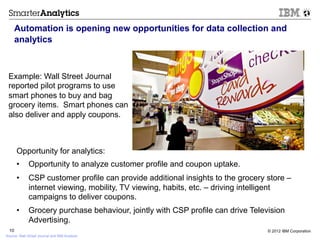 Automation is opening new opportunities for data collection and
       analytics



 Example: Wall Street Journal
 reported pilot programs to use
 smart phones to buy and bag
 grocery items. Smart phones can
 also deliver and apply coupons.



       Opportunity for analytics:
       •     Opportunity to analyze customer profile and coupon uptake.
       •     CSP customer profile can provide additional insights to the grocery store –
             internet viewing, mobility, TV viewing, habits, etc. – driving intelligent
             campaigns to deliver coupons.
       •     Grocery purchase behaviour, jointly with CSP profile can drive Television
             Advertising.
  10                                                                             © 2012 IBM Corporation
Source: Wall Street Journal and IBM Analysis
 