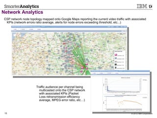 Network Analytics
 CSP network node topology mapped onto Google Maps reporting the current video traffic with associated
  KPIs (network errors ratio average, alerts for node errors exceeding threshold, etc...)




                       Traffic audience per channel being
                         multicasted onto the CSP network
                         with associated KPIs (Packet
                         Loss retransmission efficiency
                         average, MPEG error ratio, etc…)



 15                                                                                        © 2012 IBM Corporation
 