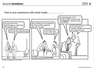 How is your experience with social media …………………




35                                                      © 2012 IBM Corporation
 