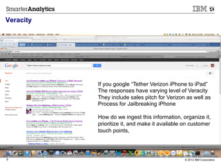 Veracity




           If you google “Tether Verizon iPhone to iPad”
           The responses have varying level of Veracity
           They include sales pitch for Verizon as well as
           Process for Jailbreaking iPhone

           How do we ingest this information, organize it,
           prioritize it, and make it available on customer
           touch points,




5                                               © 2012 IBM Corporation
 