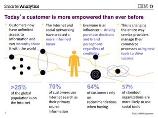 Today’s customer is more empowered than ever before
    Customers	
  now	
               The	
  Internet	
  and	
         Everyone	
  is	
  an	
              This	
  is	
  changing	
  	
  
    have	
  unlimited	
              social	
  networking	
           inﬂuencer	
  –	
  	
  driving	
     the	
  en,re	
  way	
  	
  
    access	
  to	
                   have	
  created	
  a	
           purchase	
  decisions	
             service	
  providers	
  
    informa,on	
  and	
              more	
  informed	
               and	
  brand	
                      manage	
  their	
  
    can	
  instantly	
  share	
      buyer	
                          percep5ons	
                        commerce	
  
    it	
  with	
  the	
  world	
                                      regardless	
  of	
                  processes	
  using	
  new	
  
                                                                      credibility	
                       tools	
  to	
  drive	
  
                                                                                                          success	
  




     >25%                              70%                               64%                              57%	
  
     of	
  the	
  global	
             of	
  customers	
  use	
          of	
  customers	
  rely	
        of	
  standout	
  
     popula,on	
  is	
  on	
           Internet	
  search	
  as	
        on	
                             organiza,ons	
  are	
  
     the	
  internet	
                 their	
  primary	
                recommenda,ons	
                 more	
  likely	
  to	
  use	
  
                                       source	
                          when	
  buying	
                 social	
  tools	
  
7
                                       informa,on	
                                                                 © 2012 IBM Corporation
 