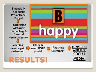 Up-to-date, easy way to inform current or potential customers