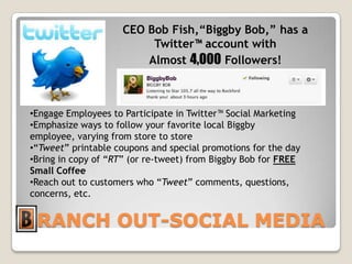 Attract varying TARGET markets