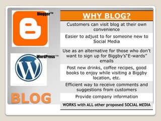 Best new way to ADVERTISE