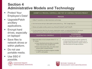 -13-
Section 4
Administrative Models and Technology
 Protect Your
Employee’s Data!
 Upgrade/Patch
ancillary
applications.
 Encrypt hard
drives, especially
on laptops!
 Save files to
network drives or
within platform.
 Do not use
portable media.
 Use SSO if
possible.
 