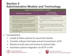 -14-
Section 4
Administrative Models and Technology
 Considerations:
 Create & follow protocol for secure file transfer.
 Consider software that helps prevent transmission of PII.
 Review & audit users will access to transmit data.
 Automate systems integration via SFTP or API.
 