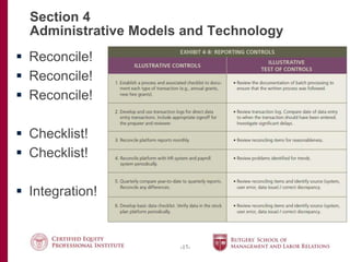 -17-
Section 4
Administrative Models and Technology
 Reconcile!
 Reconcile!
 Reconcile!
 Checklist!
 Checklist!
 Integration!
 