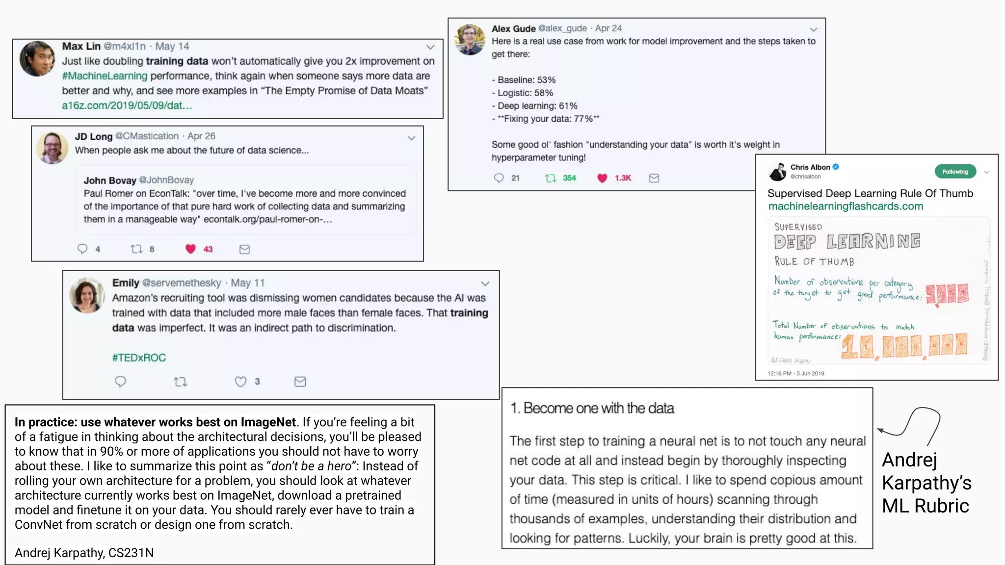 Andrej
Karpathy’s
ML Rubric
In practice: use whatever works best on ImageNet. If you’re feeling a bit
of a fatigue in thinking about the architectural decisions, you’ll be pleased
to know that in 90% or more of applications you should not have to worry
about these. I like to summarize this point as “don’t be a hero”: Instead of
rolling your own architecture for a problem, you should look at whatever
architecture currently works best on ImageNet, download a pretrained
model and ﬁnetune it on your data. You should rarely ever have to train a
ConvNet from scratch or design one from scratch.
Andrej Karpathy, CS231N
 
