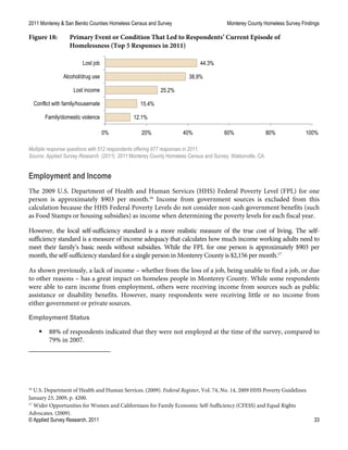 2011 Monterey & San Benito Counties Homeless Census and Survey Monterey County Homeless Survey Findings
© Applied Survey Research, 2011 33
Figure 18: Primary Event or Condition That Led to Respondents’ Current Episode of
Homelessness (Top 5 Responses in 2011)
Multiple response questions with 512 respondents offering 977 responses in 2011.
Source: Applied Survey Research. (2011). 2011 Monterey County Homeless Census and Survey. Watsonville, CA.
Employment and Income
The 2009 U.S. Department of Health and Human Services (HHS) Federal Poverty Level (FPL) for one
person is approximately $903 per month.16
Income from government sources is excluded from this
calculation because the HHS Federal Poverty Levels do not consider non-cash government benefits (such
as Food Stamps or housing subsidies) as income when determining the poverty levels for each fiscal year.
However, the local self-sufficiency standard is a more realistic measure of the true cost of living. The self-
sufficiency standard is a measure of income adequacy that calculates how much income working adults need to
meet their family’s basic needs without subsidies. While the FPL for one person is approximately $903 per
month, the self-sufficiency standard for a single person in Monterey County is $2,156 per month.17
As shown previously, a lack of income – whether from the loss of a job, being unable to find a job, or due
to other reasons – has a great impact on homeless people in Monterey County. While some respondents
were able to earn income from employment, others were receiving income from sources such as public
assistance or disability benefits. However, many respondents were receiving little or no income from
either government or private sources.
Employment Status
 88% of respondents indicated that they were not employed at the time of the survey, compared to
79% in 2007.
16
U.S. Department of Health and Human Services. (2009). Federal Register, Vol. 74, No. 14, 2009 HHS Poverty Guidelines
January 23, 2009, p. 4200.
17
Wider Opportunities for Women and Californians for Family Economic Self-Sufficiency (CFESS) and Equal Rights
Advocates. (2009).
12.1%
15.4%
25.2%
38.9%
44.3%
0% 20% 40% 60% 80% 100%
Family/domestic violence
Conflict with family/housemate
Lost income
Alcohol/drug use
Lost job
 